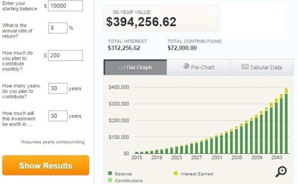 Maximize Returns with Dave Ramsey's Investment Calculator