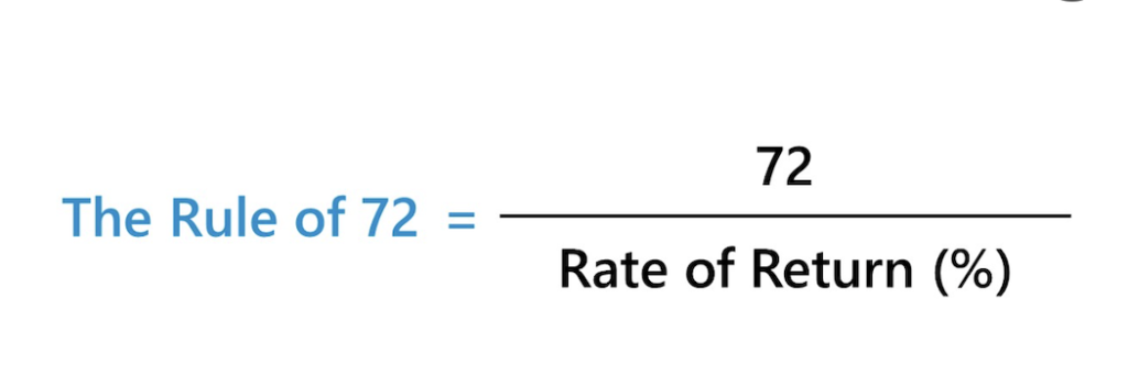 The Rule of 72 Formula